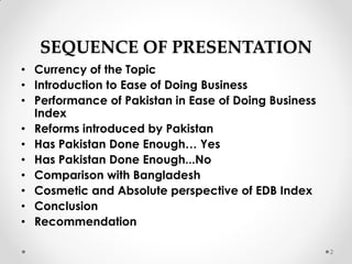 Ease of doing business has pakistan done enough | PDF