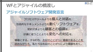WFとアジャイルの橋渡し
アジャイルソフトウェア開発宣言
11
 