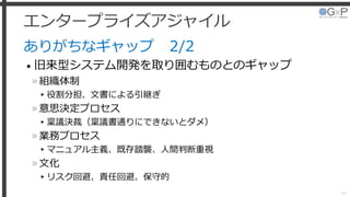 エンタープライズアジャイル
ありがちなギャップ 2/2
• 旧来型システム開発を取り囲むものとのギャップ
»組織体制
▸役割分担、文書による引継ぎ
»意思決定プロセス
▸稟議決裁（稟議書通りにできないとダメ）
»業務プロセス
▸マニュアル主義、既存踏襲、人間判断重視
»文化
▸リスク回避、責任回避、保守的
14
 