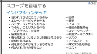 スコープを管理する
インセプションデッキ
26参考：アジャイルサムライ−達人開発者への道
→目標
→概要
→イメージ
→機能の優先順位
→ステークホルダー
→概要アーキテクチャ
→リスク
→マイルストーン
→PDCSの優先順位
→コスト
• 我われはなぜここにいるのか
• エレベーターピッチを作る
• パッケージデザインを作る
• やらないことリストを作る
• 「ご近所さん」を探せ
• 解決案を描く
• 夜も眠れなくなるような問題は何だろう
• 期間を見極める
• 何を諦めるのかをはっきりさせる
• 何がどれだけ必要なのか
 