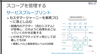 スコープを管理する
サービスブループリント
• カスタマージャーニーを業務フロ
ーに落とし込む
»組織内のアクター（含むシステム）
が登場し、どのように処理をおこな
っていくのかを記載する
»いわゆるアクティビティ図として記
載してもOK
▸概要レベルと画面単位レベルの2段階
29https://u-site.jp/alertbox/service-blueprints-definition
 