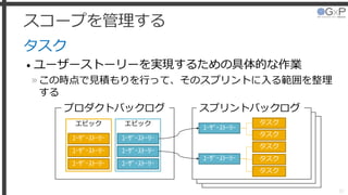 エピック
スコープを管理する
タスク
• ユーザーストーリーを実現するための具体的な作業
»この時点で見積もりを行って、そのスプリントに入る範囲を整理
する
31
ﾕｰｻﾞｰｽﾄｰﾘｰ
ﾕｰｻﾞｰｽﾄｰﾘｰ
ﾕｰｻﾞｰｽﾄｰﾘｰ
エピック
ﾕｰｻﾞｰｽﾄｰﾘｰ
ﾕｰｻﾞｰｽﾄｰﾘｰ
ﾕｰｻﾞｰｽﾄｰﾘｰ
プロダクトバックログ スプリントバックログ
ﾕｰｻﾞｰｽﾄｰﾘｰ
ﾕｰｻﾞｰｽﾄｰﾘｰ
タスク
タスク
タスク
タスク
タスク
 