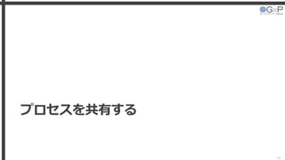 プロセスを共有する
48
 