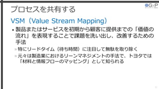 プロセスを共有する
VSM（Value Stream Mapping）
• 製品またはサービスを初期から顧客に提供までの「価値の
流れ」を表現することで課題を洗い出し、改善するための
手法
»特にリードタイム（待ち時間）に注目して無駄を取り除く
»元々は製造業におけるリーンマネジメントの手法で、トヨタでは
「材料と情報フローのマッピング」として知られる
51
 