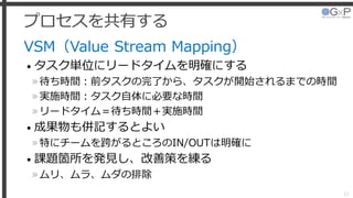 プロセスを共有する
VSM（Value Stream Mapping）
• タスク単位にリードタイムを明確にする
»待ち時間：前タスクの完了から、タスクが開始されるまでの時間
»実施時間：タスク自体に必要な時間
»リードタイム＝待ち時間＋実施時間
• 成果物も併記するとよい
»特にチームを跨がるところのIN/OUTは明確に
• 課題箇所を発見し、改善策を練る
»ムリ、ムラ、ムダの排除
52
 