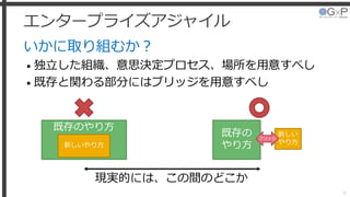 エンタープライズアジャイル
いかに取り組むか？
• 独立した組織、意思決定プロセス、場所を用意すべし
• 既存と関わる部分にはブリッジを用意すべし
8
既存のやり方
新しいやり方
既存の
やり方
新しい
やり方
ブリッジ
現実的には、この間のどこか
 
