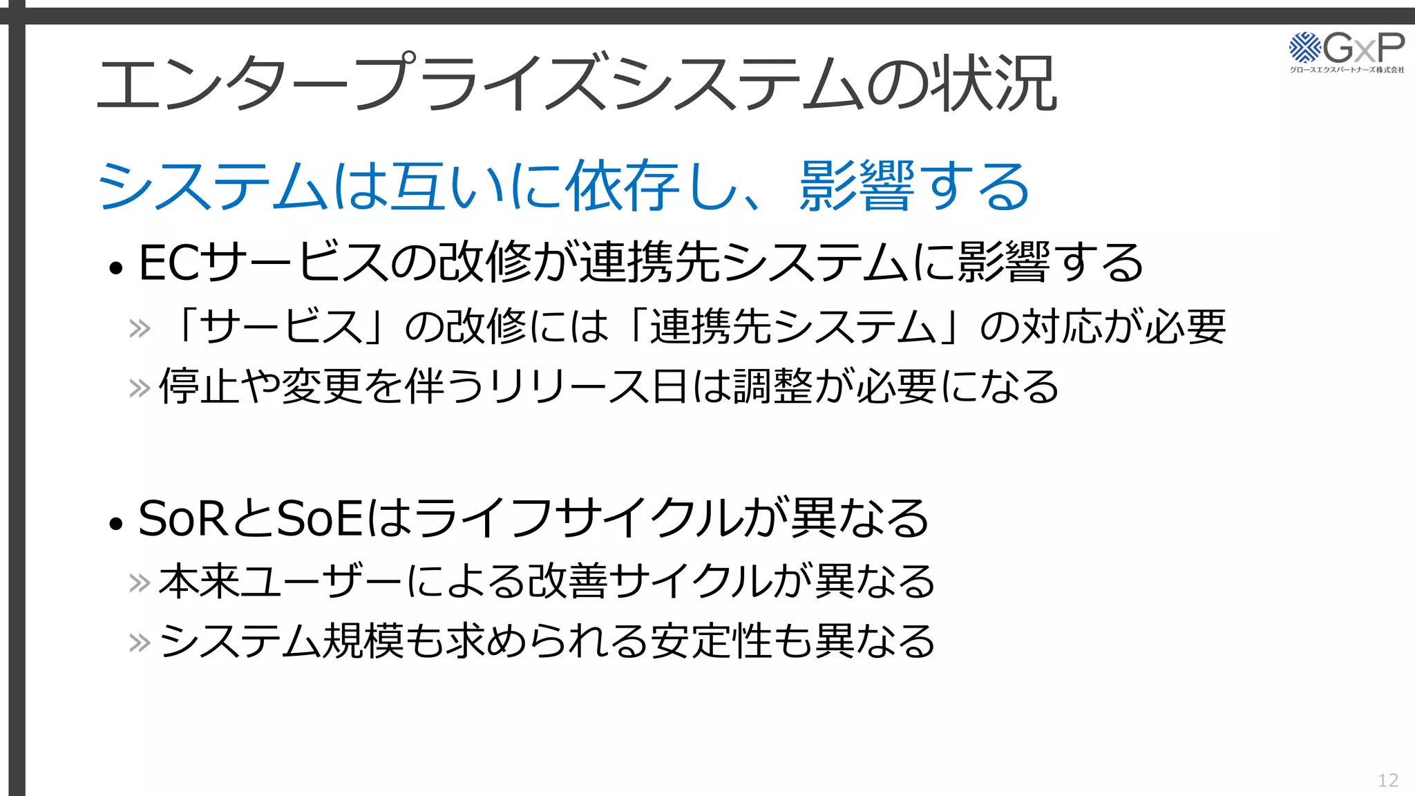 エンタープライズシステムの状況
システムは互いに依存し、影響する
• ECサービスの改修が連携先システムに影響する
»「サービス」の改修には「連携先システム」の対応が必要
»停止や変更を伴うリリース日は調整が必要になる
• SoRとSoEはライフサイクルが異なる
»本来ユーザーによる改善サイクルが異なる
»システム規模も求められる安定性も異なる
12
 