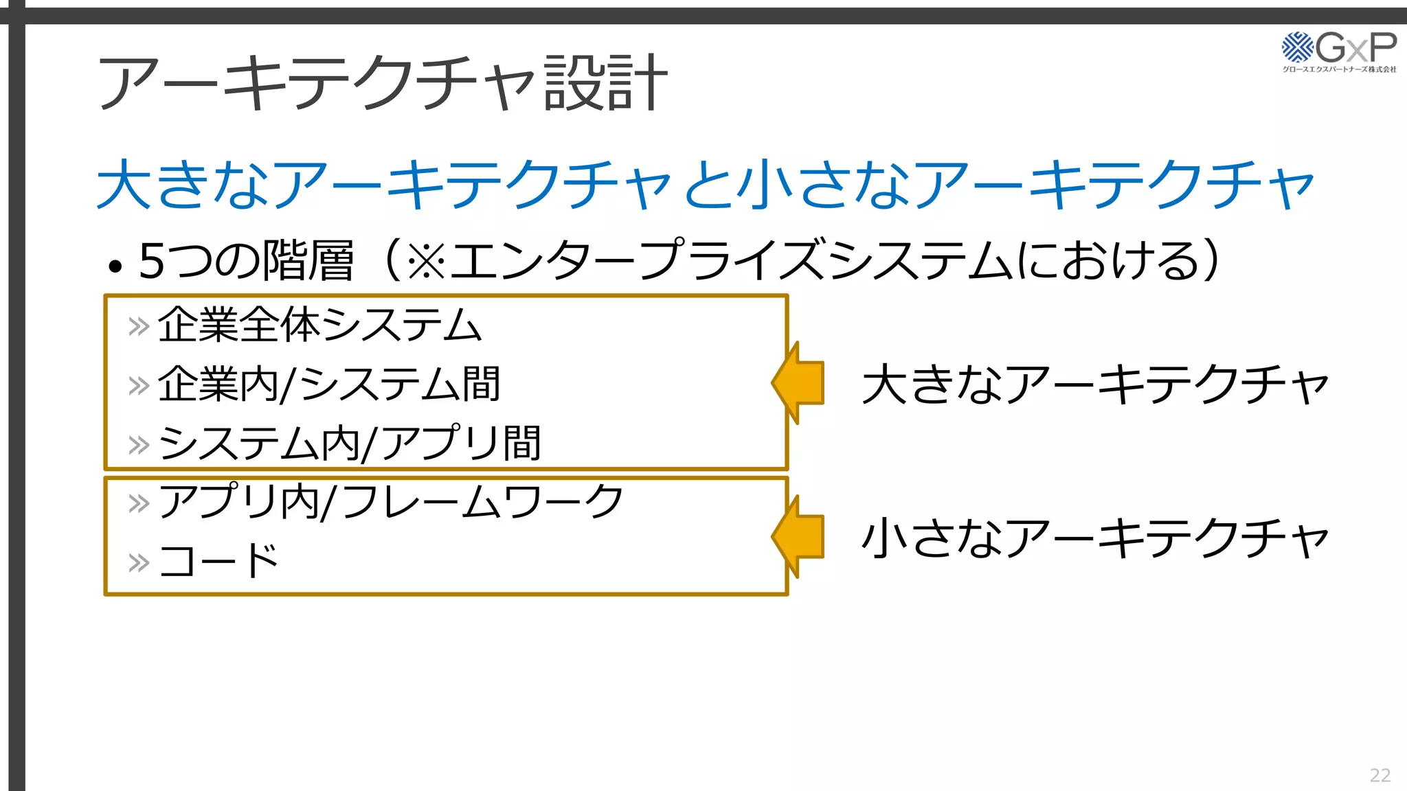 アーキテクチャ設計
大きなアーキテクチャと小さなアーキテクチャ
• 5つの階層（※エンタープライズシステムにおける）
»企業全体システム
»企業内/システム間
»システム内/アプリ間
»アプリ内/フレームワーク
»コード
22
大きなアーキテクチャ
小さなアーキテクチャ
 
