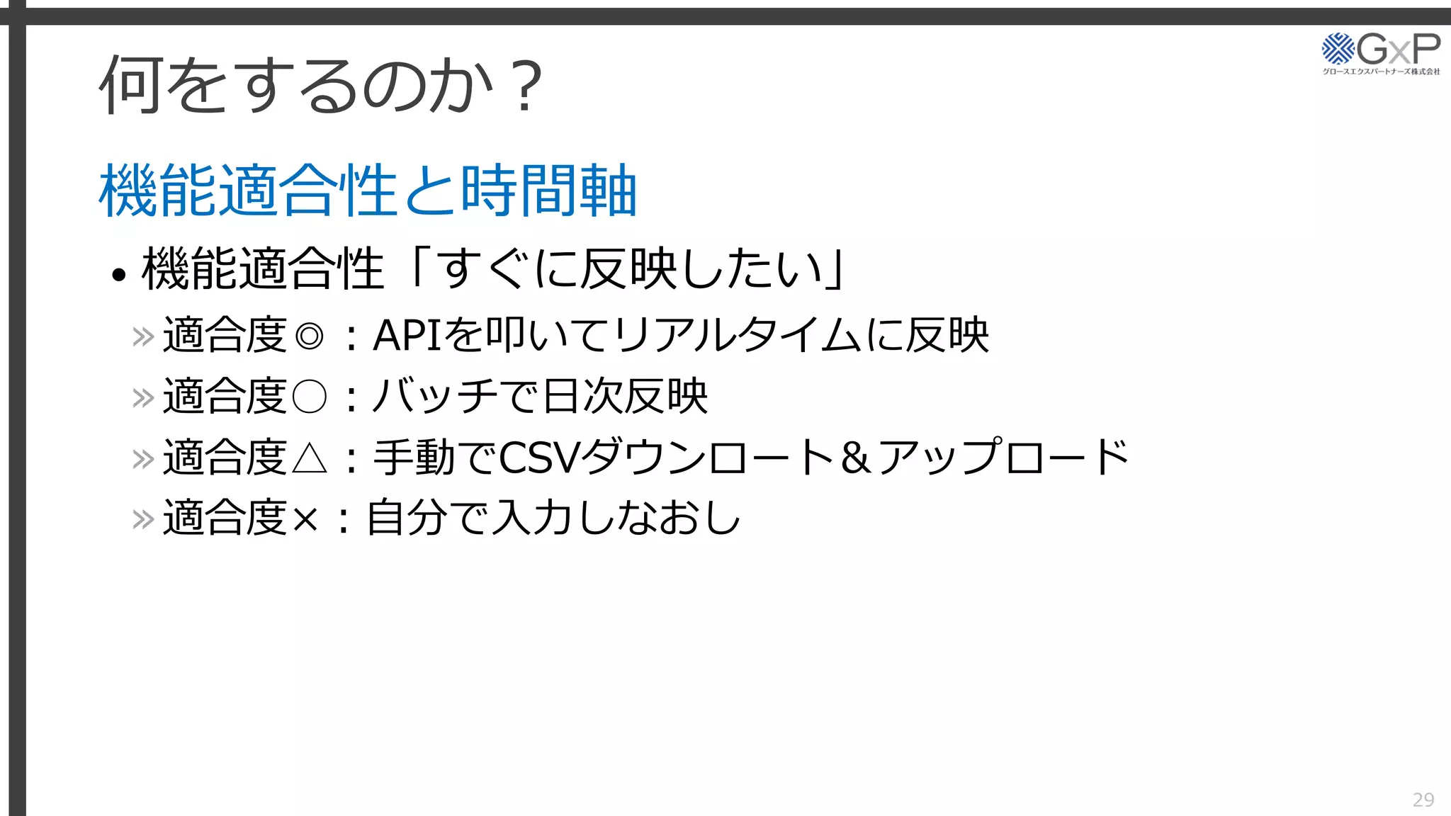 何をするのか？
機能適合性と時間軸
• 機能適合性「すぐに反映したい」
»適合度◎：APIを叩いてリアルタイムに反映
»適合度○：バッチで日次反映
»適合度△：手動でCSVダウンロート＆アップロード
»適合度×：自分で入力しなおし
29
 