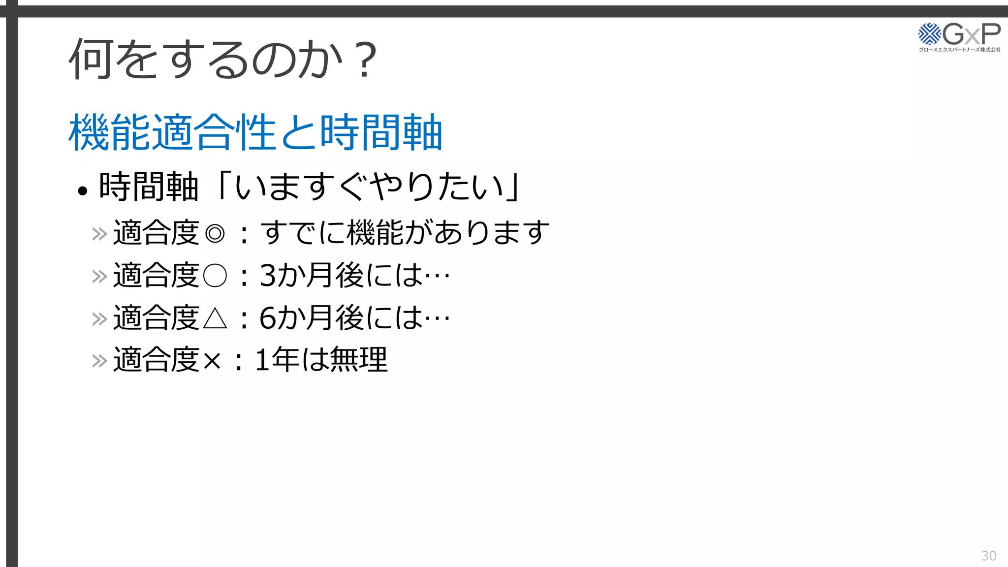 何をするのか？
機能適合性と時間軸
• 時間軸「いますぐやりたい」
»適合度◎：すでに機能があります
»適合度○：3か月後には…
»適合度△：6か月後には…
»適合度×：1年は無理
30
 