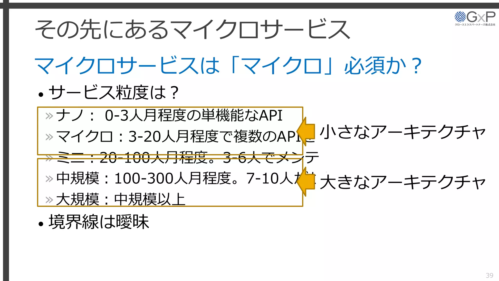その先にあるマイクロサービス
マイクロサービスは「マイクロ」必須か？
• サービス粒度は？
»ナノ： 0-3人月程度の単機能なAPI
»マイクロ：3-20人月程度で複数のAPIを提供
»ミニ：20-100人月程度。3-6人でメンテ
»中規模：100-300人月程度。7-10人がかりでメンテ
»大規模：中規模以上
• 境界線は曖昧
39
大きなアーキテクチャ
小さなアーキテクチャ
 