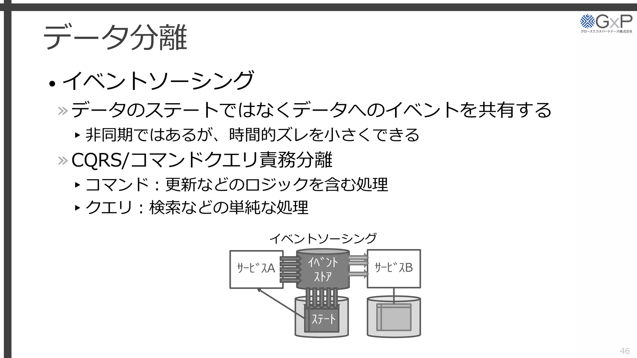 データ分離
• イベントソーシング
»データのステートではなくデータへのイベントを共有する
▸非同期ではあるが、時間的ズレを小さくできる
»CQRS/コマンドクエリ責務分離
▸コマンド：更新などのロジックを含む処理
▸クエリ：検索などの単純な処理
46
ｲﾍﾞﾝﾄ
ｽﾄｱ
ｻｰﾋﾞｽA ｻｰﾋﾞｽB
ｽﾃｰﾄ
イベントソーシング
 