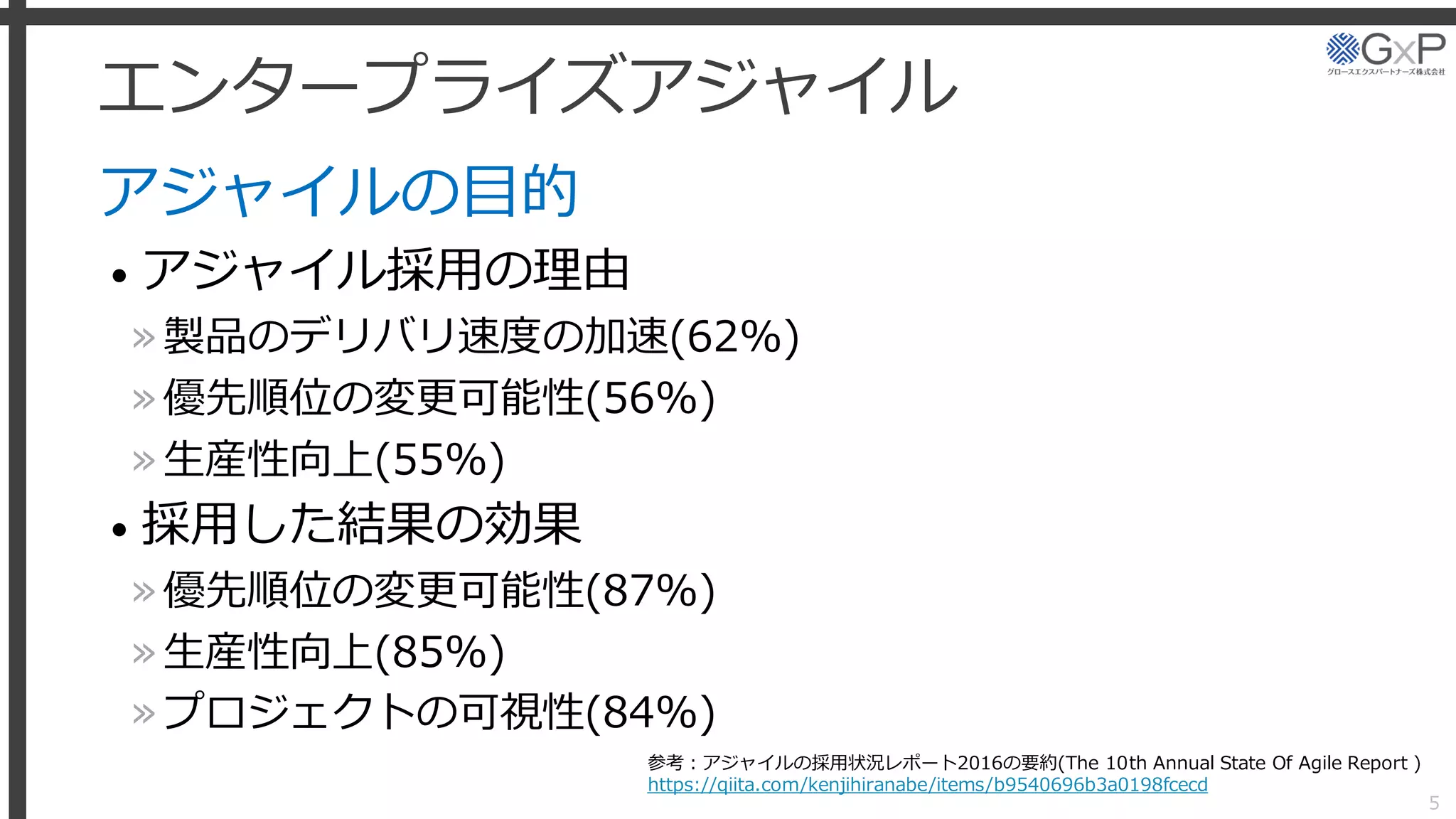 エンタープライズアジャイル
アジャイルの目的
• アジャイル採用の理由
»製品のデリバリ速度の加速(62%)
»優先順位の変更可能性(56%)
»生産性向上(55%)
• 採用した結果の効果
»優先順位の変更可能性(87%)
»生産性向上(85%)
»プロジェクトの可視性(84%)
5
参考：アジャイルの採用状況レポート2016の要約(The 10th Annual State Of Agile Report )
https://qiita.com/kenjihiranabe/items/b9540696b3a0198fcecd
 