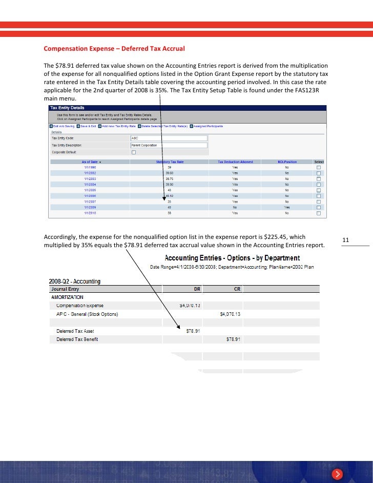 Phd accounting dissertation topics image