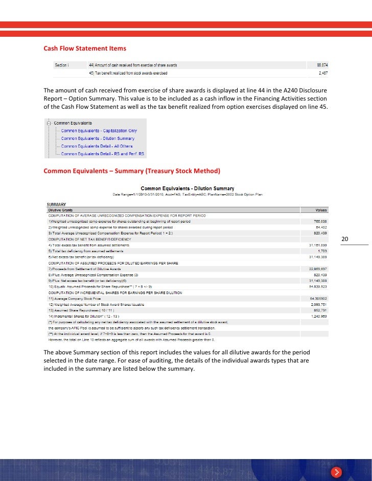 Dissertation accounting disclosure image