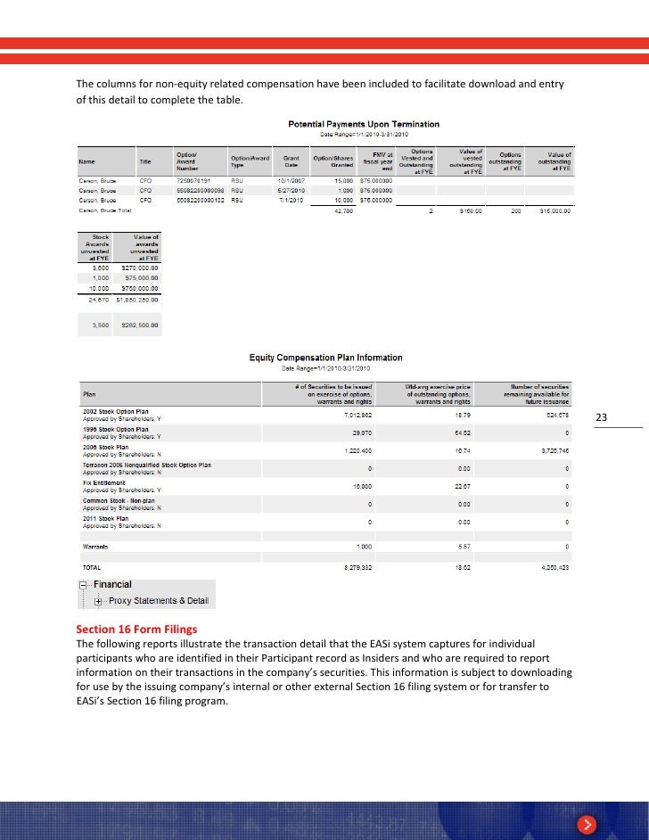 Dissertation topics for accounting students picture