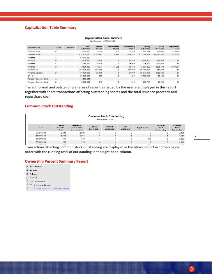 Accounting thesis topics 2020 image