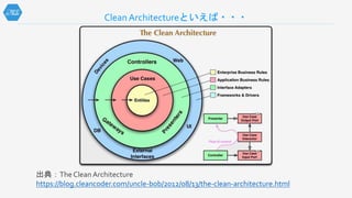 世界一わかりやすいClean Architecture alpha-1