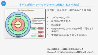 すべてが同一アーキテクチャに帰結するとすれば
以下は、あくまで一例であることは自明
• レイヤーが4つ※1
• UIがMVC的である
• Web限定
• Output PortはUse Caseとの間「だけ」に
ある※2
• 中央がDomainじゃなくてEntities
※1 とは限らないと書籍にも明記されている
※2 eventみたいなPub/SubがUseCase限定じゃ困っちゃう
 