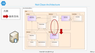 Not Clean Architecture
Copyright 2019 @nuits_jp Slide 40
依存方向
凡例
 