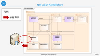 Not Clean Architecture
Copyright 2019 @nuits_jp Slide 46
依存方向
凡例
 