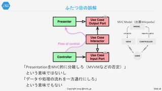 ふたつ目の誤解
「PresentationをMVC的に分離しろ（MVVMなどの否定）」
という意味ではないし
「データや処理の流れを一方通行にしろ」
という意味でもない
Copyright 2019 @nuits_jp Slide 18
MVC Model（出展Wikipedia）
 