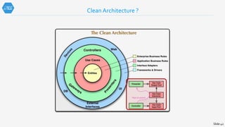 Clean Architecture ?
Slide 42
 