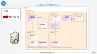 Copyright 2019 @nuits_jp Slide 43
依存方向
凡例
Clean Architecture ?
 