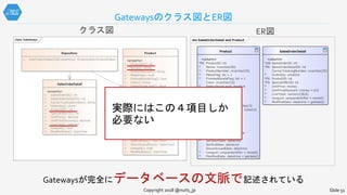 Gatewaysのクラス図とER図
Copyright 2018 @nuits_jp Slide 51
dm SalesOrderDetail and Product
Product
«column»
*PK ProductID: int
* Name: nvarchar(50)
* ProductNumber: nvarchar(25)
* MakeFlag: bit = 1
* FinishedGoodsFlag: bit = 1
Color: nvarchar(15)
* SafetyStockLevel: smallint
* ReorderPoint: smallint
* StandardCost: money
* ListPrice: money
Size: nvarchar(5)
FK SizeUnitMeasureCode: nchar(3)
FK WeightUnitMeasureCode: nchar(3)
Weight: decimal(8,2)
* DaysToManufacture: int
ProductLine: nchar(2)
Class: nchar(2)
Style: nchar(2)
FK ProductSubcategoryID: int
FK ProductModelID: int
* SellStartDate: datetime
SellEndDate: datetime
DiscontinuedDate: datetime
* rowguid: uniqueidentifier = newid()
* ModifiedDate: datetime = getdate()
SalesOrderDetail
«column»
*pfK SalesOrderID: int
*PK SalesOrderDetailID: int
CarrierTrackingNumber: nvarchar(25)
* OrderQty: smallint
*FK ProductID: int
*FK SpecialOfferID: int
* UnitPrice: money
* UnitPriceDiscount: money = 0.0
* LineTotal: numeric(38,6)
* rowguid: uniqueidentifier = newid()
* ModifiedDate: datetime = getdate()
クラス図 ER図
Gatewaysが完全にデータベースの文脈で記述されている
実際にはこの４項目しか
必要ない
 