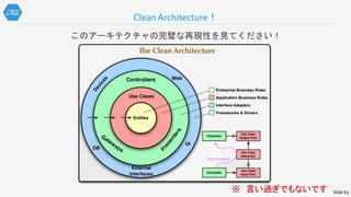 Clean Architecture！
Slide 63※ 言い過ぎでもないです
このアーキテクチャの完璧な再現性を見てください！
 