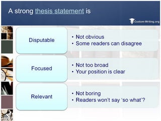 Easiest Way to Write a Thesis Statement | PPT