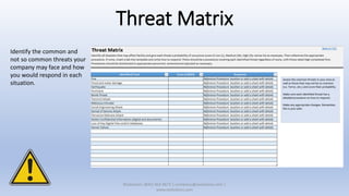 Threat Matrix
Identify the common and
not so common threats your
company may face and how
you would respond in each
situation.
XSolutions: (845) 362-9675 | contactus@xsolutions.com |
www.xsolutions.com
 