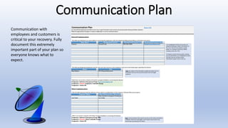 Communication Plan
Communication with
employees and customers is
critical to your recovery. Fully
document this extremely
important part of your plan so
everyone knows what to
expect.
 