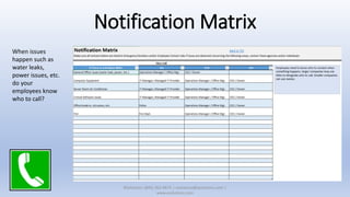 Notification Matrix
When issues
happen such as
water leaks,
power issues, etc.
do your
employees know
who to call?
XSolutions: (845) 362-9675 | contactus@xsolutions.com |
www.xsolutions.com
 