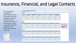 Insurance, Financial, and Legal Contacts
Does appropriate
management
personnel have access
to Insurance, Financial,
and Legal contacts to
start the recovery
process? You’ll want to
contact them as soon
as possible to start the
process on loans,
credit lines, insurance
claims, etc.
 