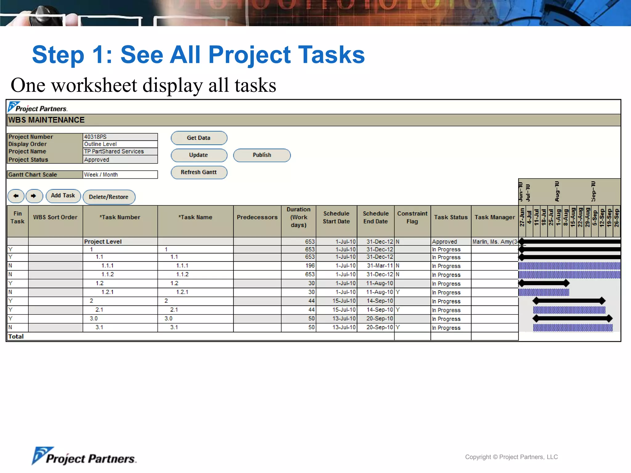 Step 1: See All Project Tasks
One worksheet display all tasks

Copyright © Project Partners, LLC

 