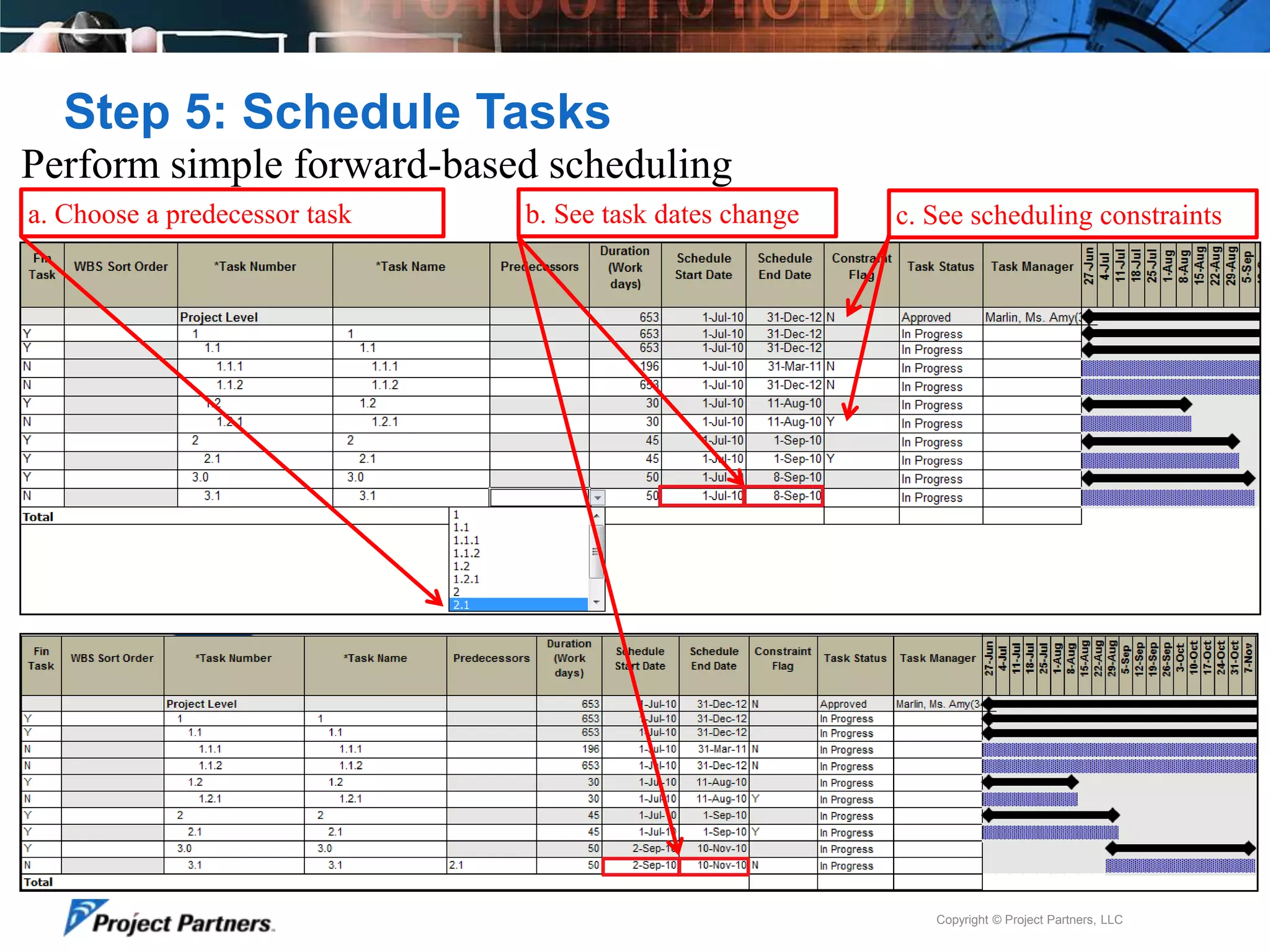 Step 5: Schedule Tasks
Perform simple forward-based scheduling
a. Choose a predecessor task

b. See task dates change

c. See scheduling constraints

Copyright © Project Partners, LLC

 
