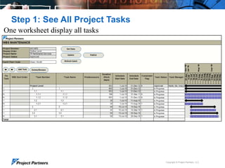 Step 1: See All Project Tasks
One worksheet display all tasks

Copyright © Project Partners, LLC

 