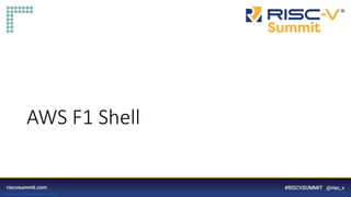 Information Classification: General
AWS F1 Shell
 