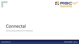 Information Classification: General
Connectal
Connecting software to hardware
 
