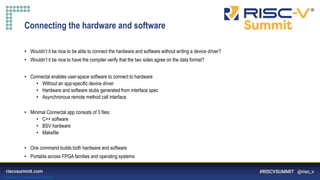 Information Classification: General
Connecting the hardware and software
• Wouldn’t it be nice to be able to connect the hardware and software without writing a device driver?
• Wouldn’t it be nice to have the compiler verify that the two sides agree on the data format?
• Connectal enables user-space software to connect to hardware
• Without an app-specific device driver
• Hardware and software stubs generated from interface spec
• Asynchronous remote method call interface
• Minimal Connectal app consists of 3 files:
• C++ software
• BSV hardware
• Makefile
• One command builds both hardware and software
• Portable across FPGA families and operating systems
 
