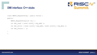 Information Classification: General
DMI interface: C++ stubs
class AWSP2_RequestProxy : public Portal {
public:
AWSP2_RequestProxy(int id…) :
int dmi_read ( const uint8_t req_addr );
int dmi_write ( const uint8_t req_addr, const uint32_t req_data );
int dmi_status ( );
…
}
 