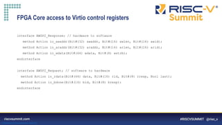 Information Classification: General
FPGA Core access to Virtio control registers
interface AWSP2_Response; // hardware to software
method Action io_awaddr(Bit#(32) awaddr, Bit#(16) awlen, Bit#(16) awid);
method Action io_araddr(Bit#(32) araddr, Bit#(16) arlen, Bit#(16) arid);
method Action io_wdata(Bit#(64) wdata, Bit#(8) wstrb);
endinterface
interface AWSP2_Request; // software to hardware
method Action io_rdata(Bit#(64) data, Bit#(16) rid, Bit#(8) rresp, Bool last);
method Action io_bdone(Bit#(16) bid, Bit#(8) bresp);
endinterface
 