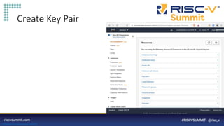 Information Classification: General
Create Key Pair
 
