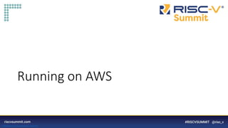 Information Classification: General
Running on AWS
 