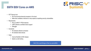 Information Classification: General
SSITH BSV Cores on AWS
• FETT Bounty Hunt
• Run the security-enhanced processors in the cloud
• Make them available on-demand to many experts at exploiting security vulnerabilities
• Requirements
• Runs on AWS F1 FPGA instances
• UART, Ethernet, and Block device support
• Debugger
• Constraints
• No hardware ethernet connection
• No hardware block devices
• Goals
• Improve flexibility for BSV designs
• Speed up code loading
Get this working as fast as possible
 