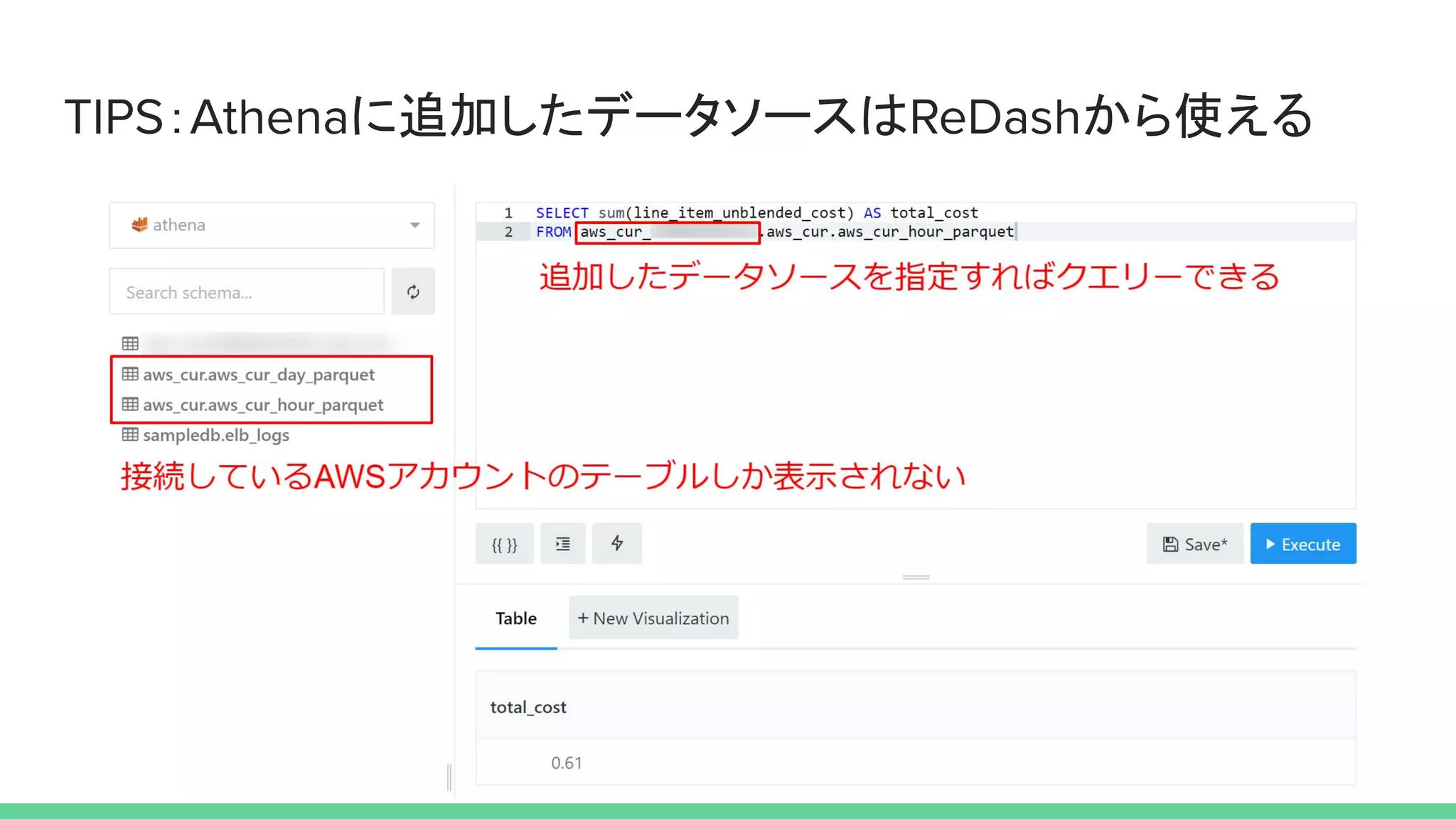 TIPS：Athenaに追加したデータソースはReDashから使える
 