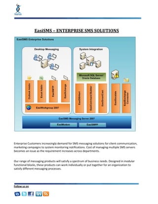 EasiSMS – ENTERPRISE SMS SOLUTIONS




Enterprise Customers increasingly demand for SMS messaging solutions for client communication,
marketing campaigns to system monitoring notifications. Cost of managing multiple SMS servers
becomes an issue as the requirement increases across departments.


Our range of messaging products will satisfy a spectrum of business needs. Designed in modular
functional blocks, these products can work individually or put together for an organization to
satisfy different messaging processes.




Follow us on
 