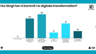 Hur långt har ni kommit
i er digitala transformation?
 