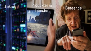 Teknik Produkter &
Tjänster
Beteende
 